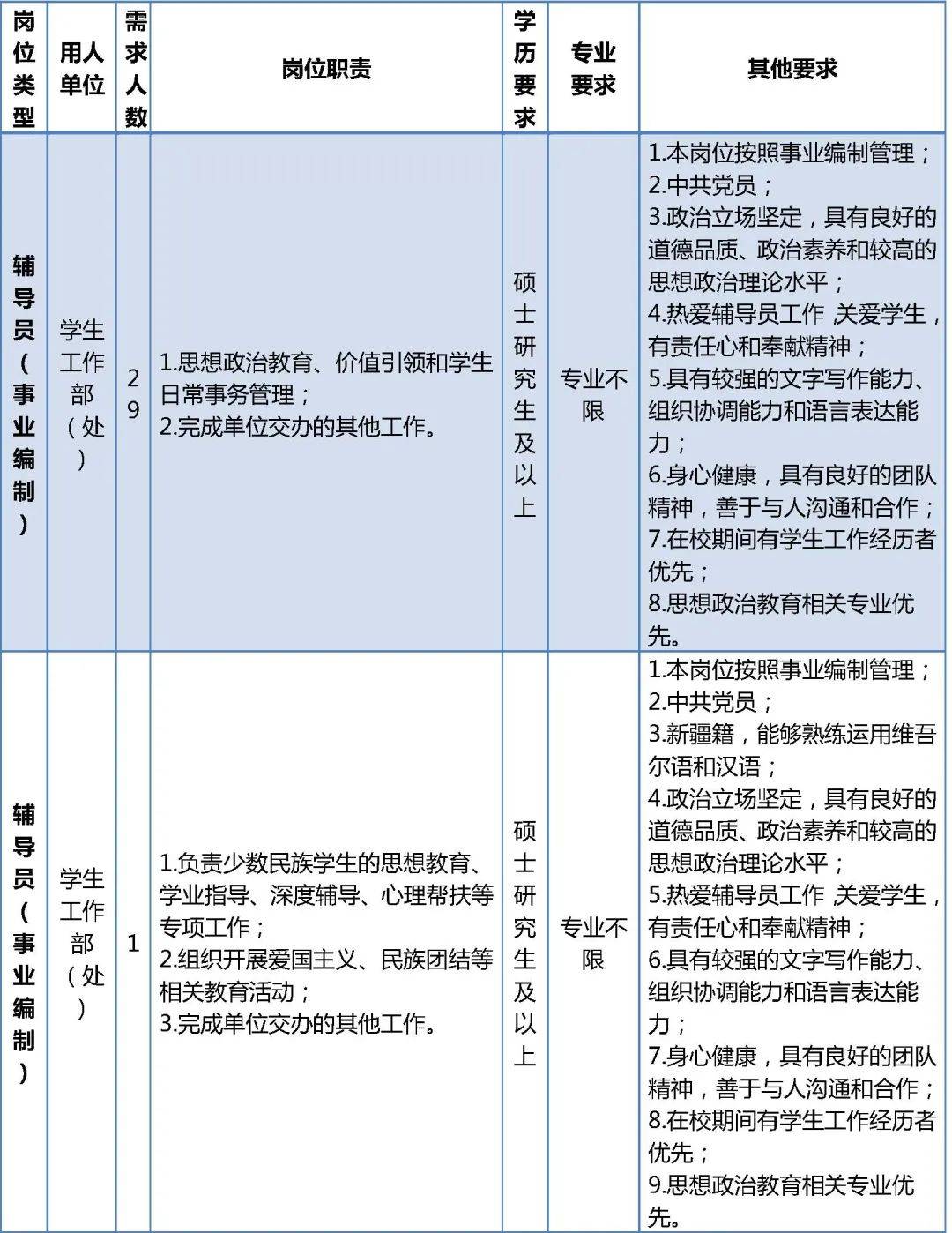 北京科技大学文凭(北京科技大学本科毕业要求)