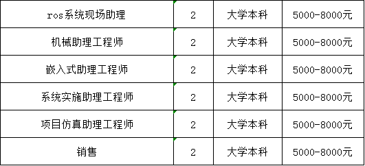 华南理工大学文凭(华南理工大学学历证书)