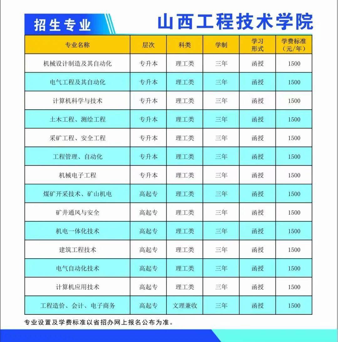 山西大学毕业证(山西大学毕业证样本)