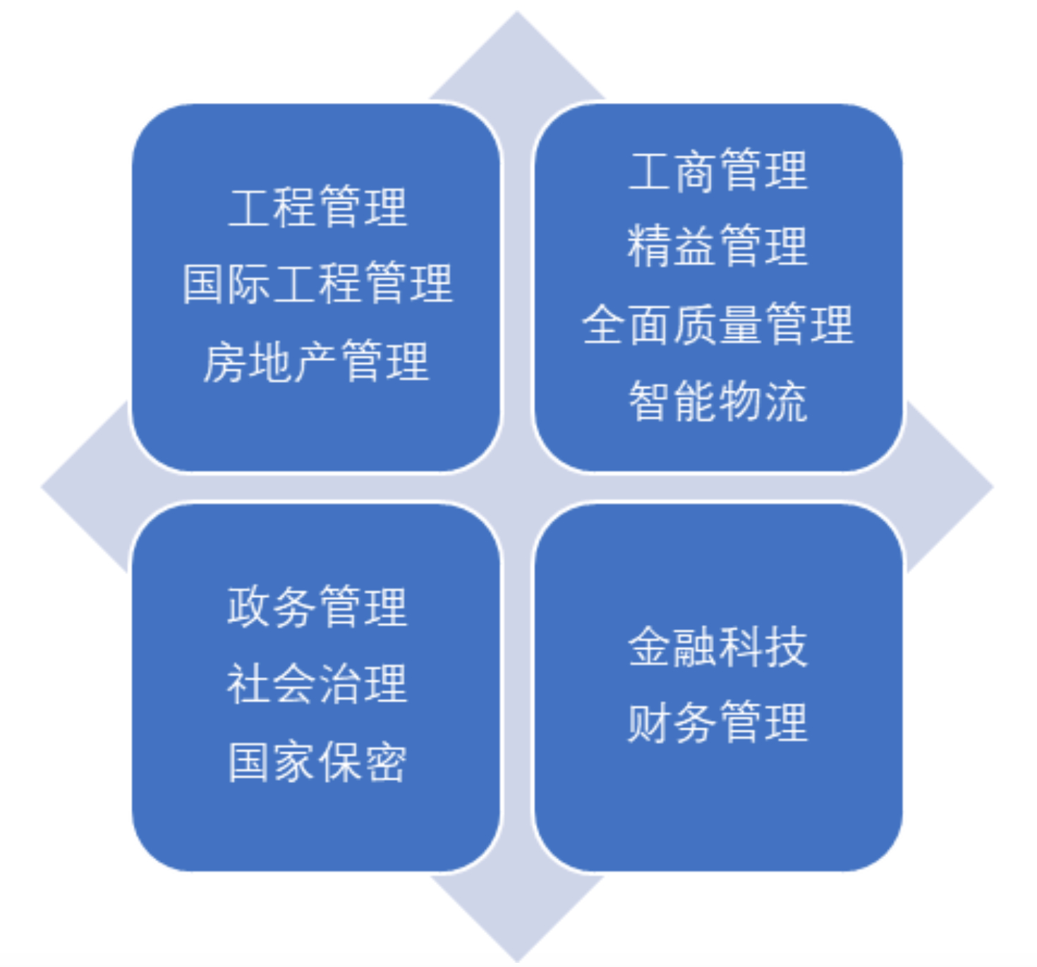 天津大学毕业证(天津大学毕业证图片)