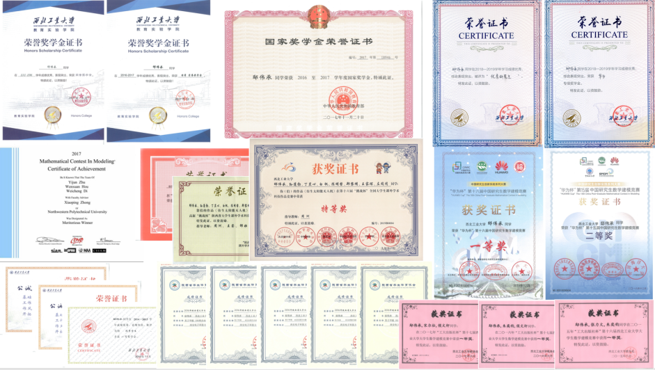 西北工业大学文凭(西北工业大学学位授予条件)