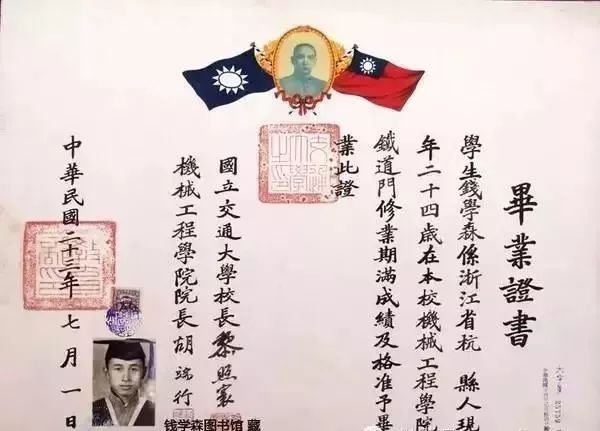 中国科学技术大学文凭(中国科学技术大学有本科吗)