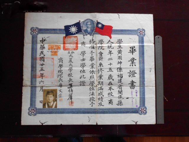 厦门大学毕业证(厦门大学毕业证书图片)