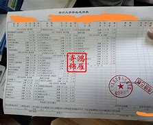 贵州大学文凭(贵州大学毕业证样本展示图)