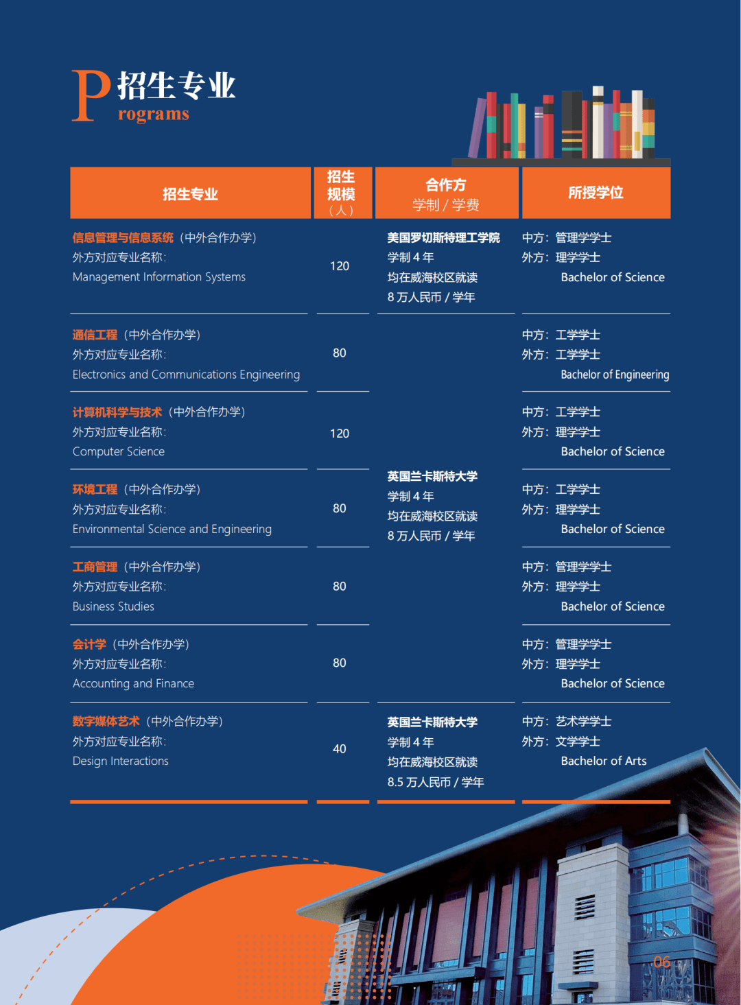 北京交通大学毕业证(北京交通大学毕业证模板)