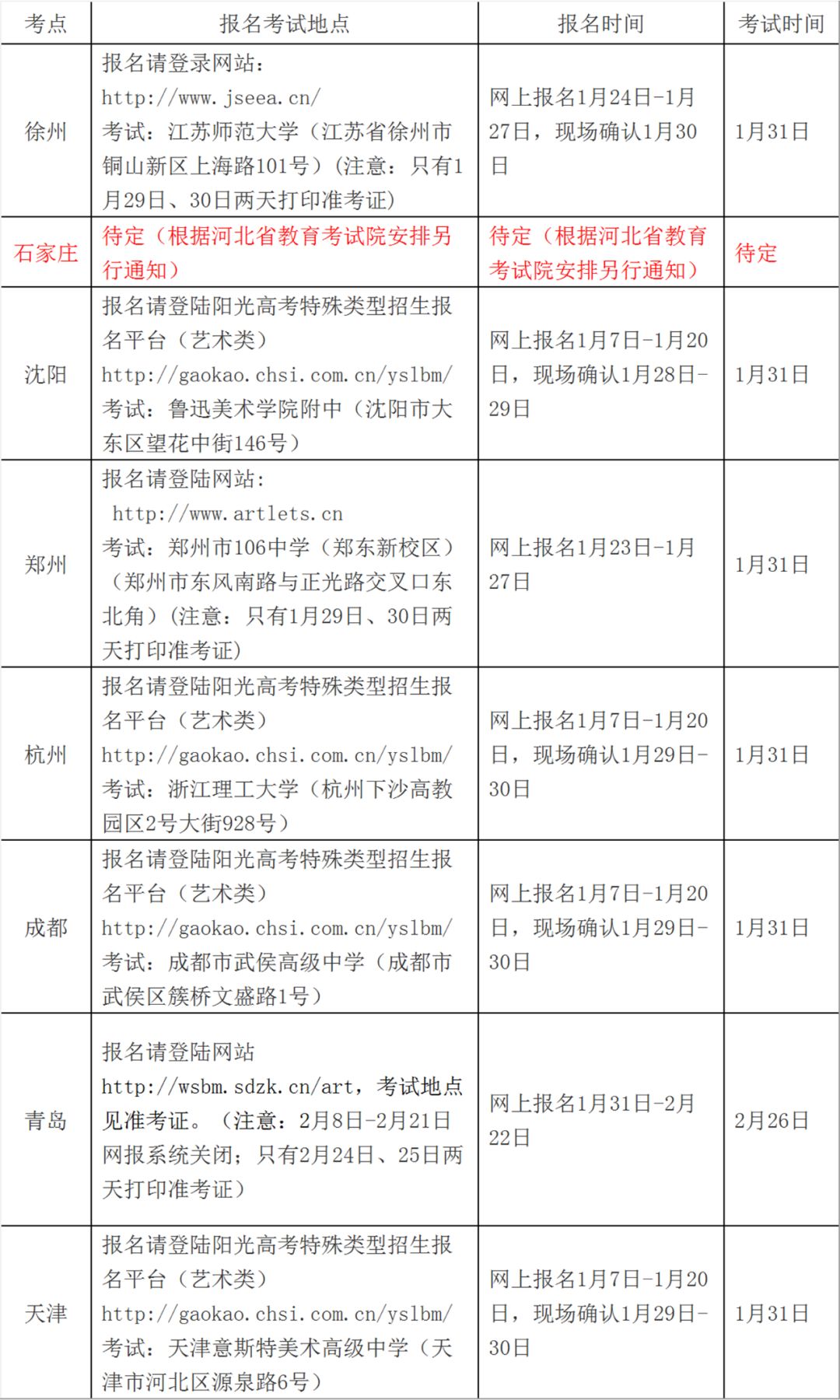 东华大学文凭(东华大学认可度怎么样)