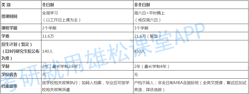 北京理工大学本科生毕业要求