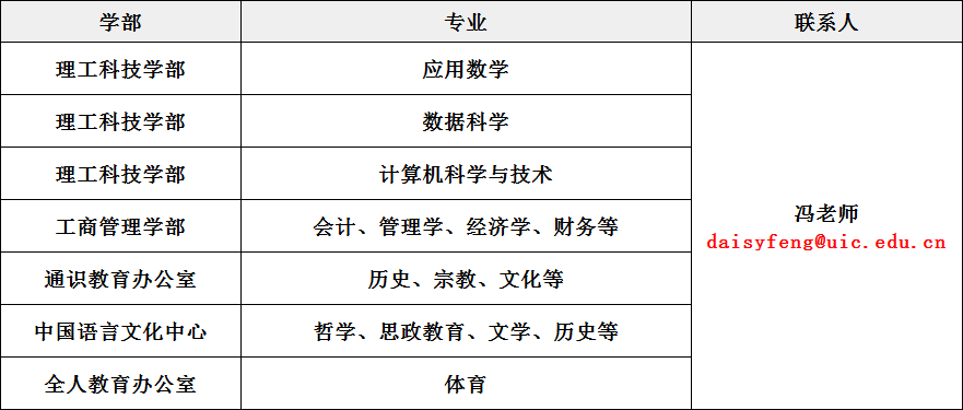 北京师范大学文凭报考要求