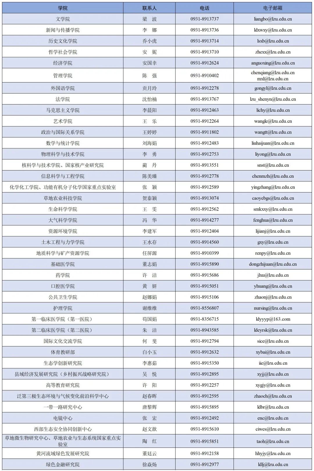 兰州大学毕业证查询
