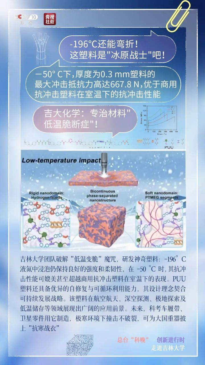 吉林大学的毕业证有用吗?